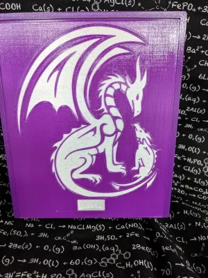 3D printed Notions Box--Dragon Mother and Baby