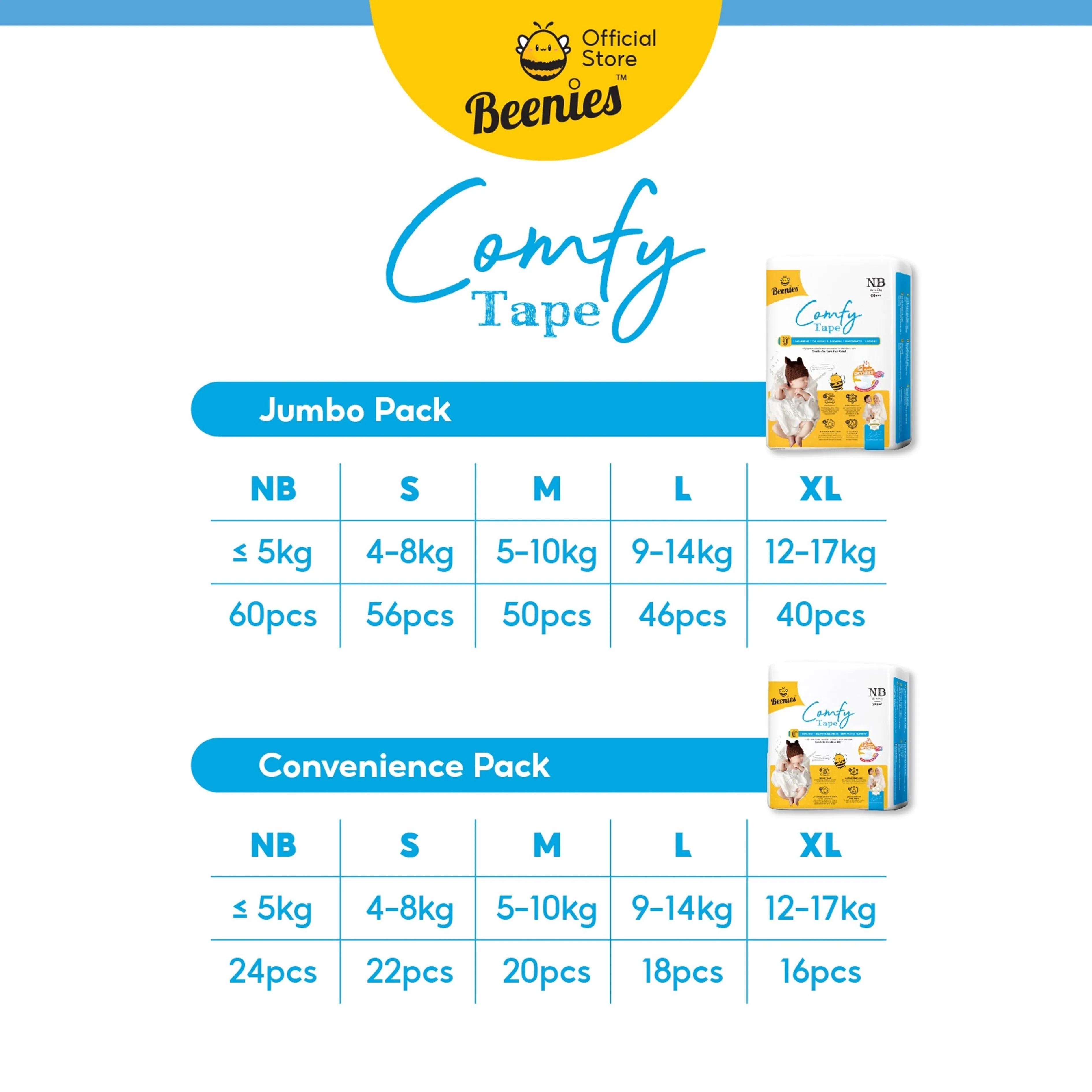 Beenies Baby Comfy Tape Diapers Size NB 60's (Up To 5kg) [Jumbo Pack] [6 Packs/Carton]
