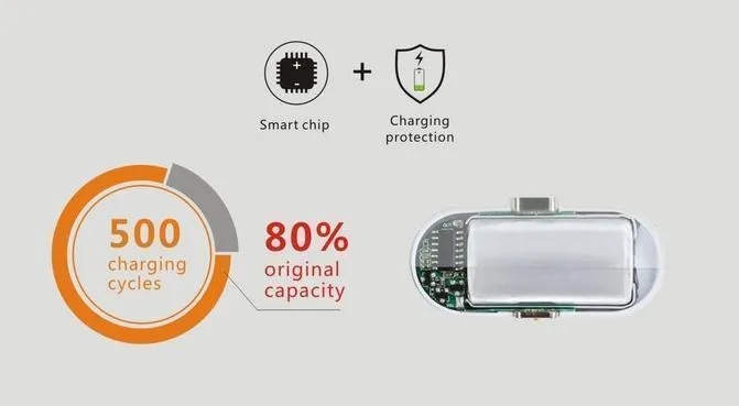 Magnetic Power Bank
