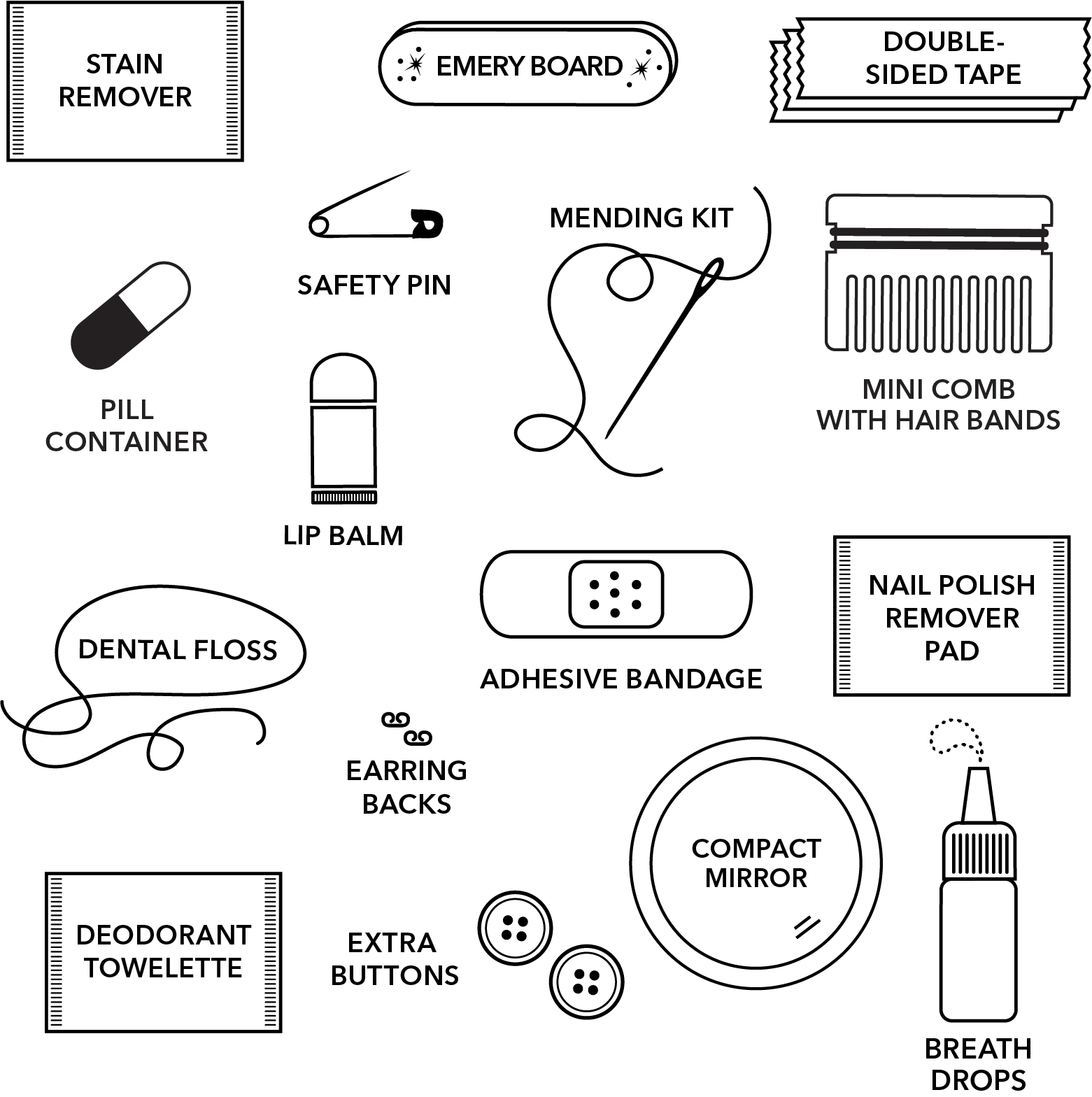 Nauti Minimergency Kit