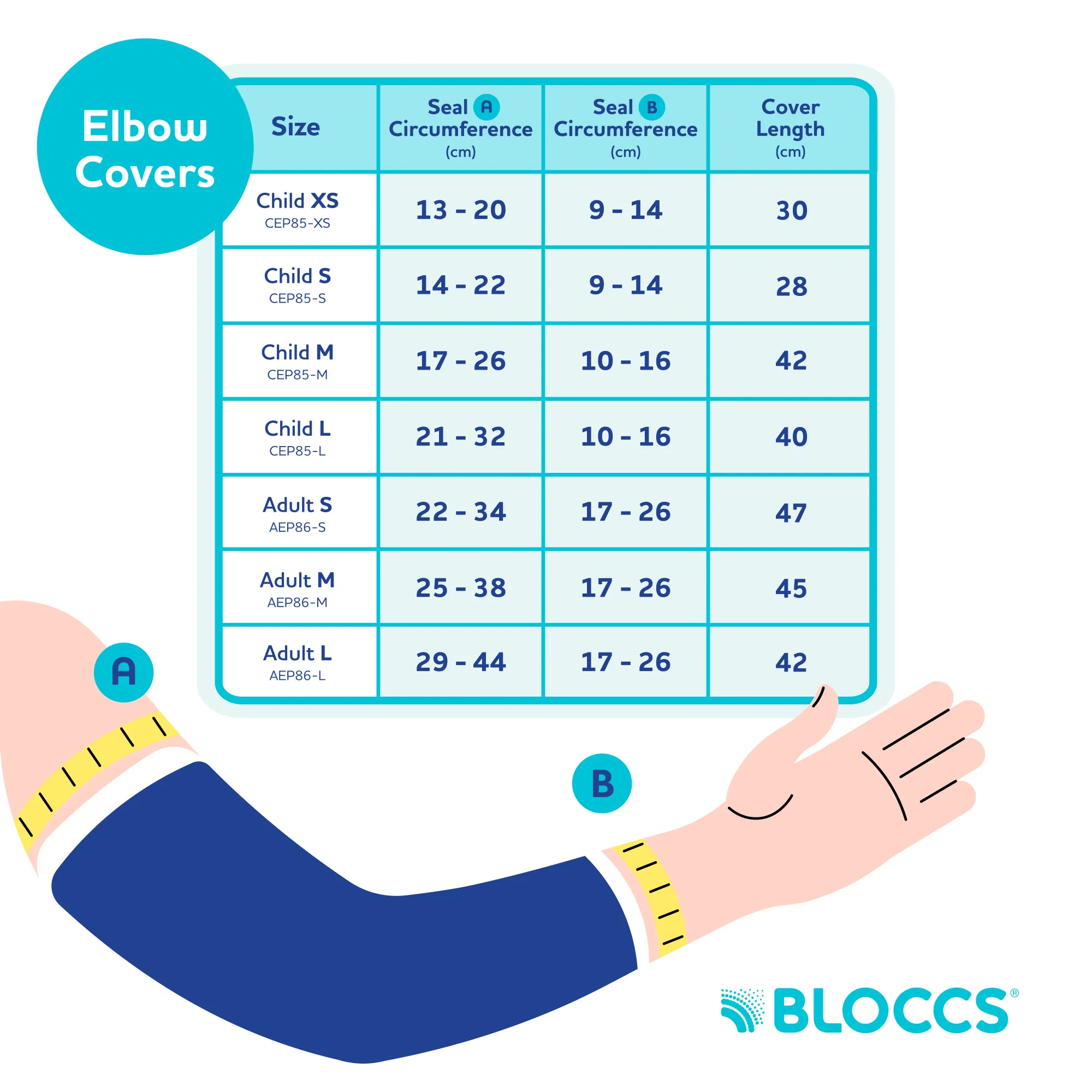 Waterproof Elbow Dressing & PICC Line Covers